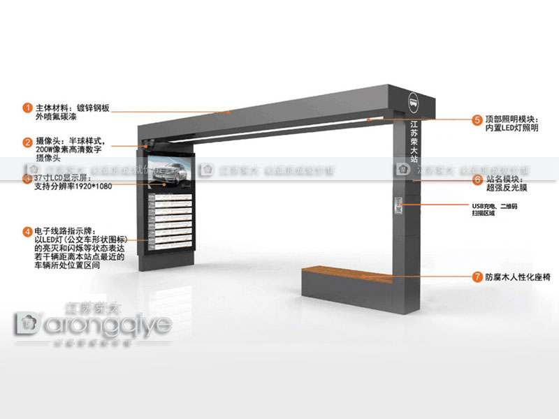 智能公交站候車亭