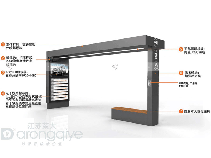 候車(chē)亭設(shè)計(jì)制作廠家怎么找配圖一